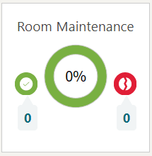 This image shows Room Maintenance.