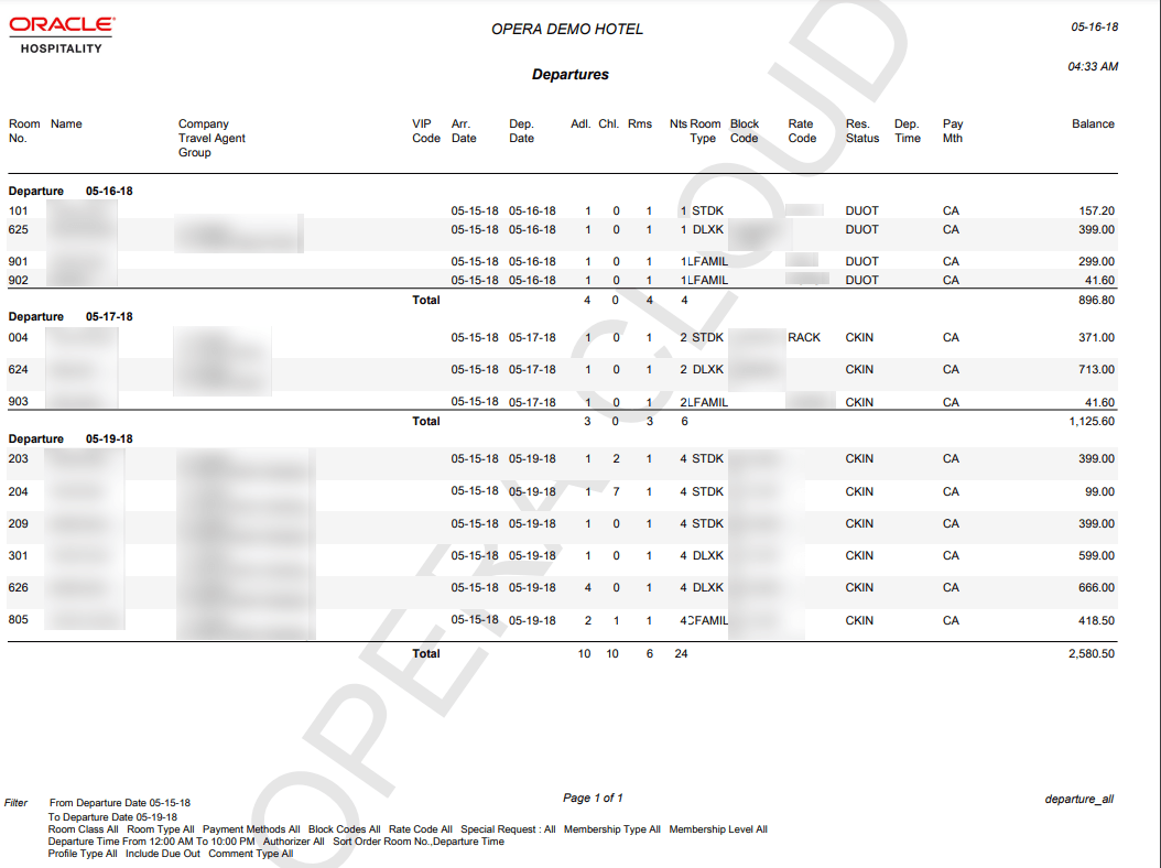 Report columns displayed in this image are grouped by date and are Room No., Name, Company Travel Agent Group, VIP Code, Arr. Date, Dep. Date, Adl., Chl., Rms, Nts Rmoom Type, Block Code, Rate Code, Res. Status, Dep. Time, Pay Mth, and Balance. Report columns displayed in this image are grouped by date and are Room No., Name, Company Travel Agent Group, VIP Code, Arr. Date, Dep. Date, Adl., Chl., Rms, Nts Rmoom Type, Block Code, Rate Code, Res. Status, Dep. Time, Pay Mth, and Balance.