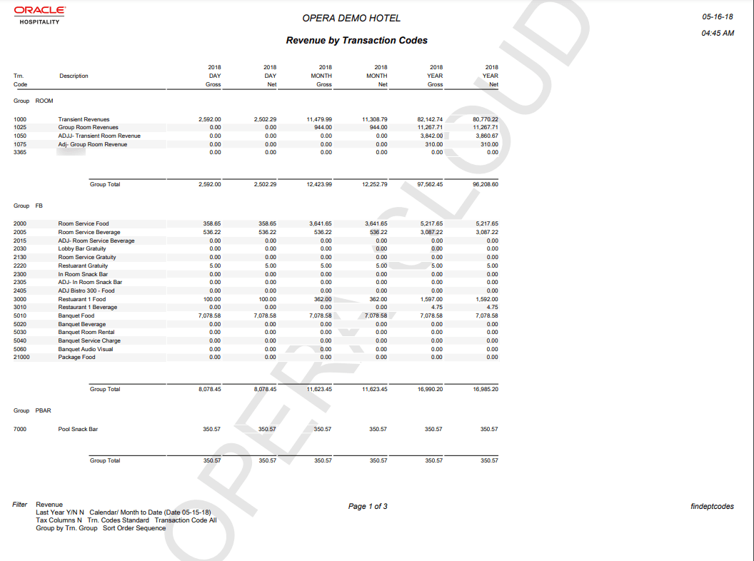 The report page 1 image shows the following columns: Trn. Code, Description, Day Gross, Day Net, Month Gross, Month Net, Year Gross, and Year Net. The report page 1 image shows the following columns: Trn. Code, Description, Day Gross, Day Net, Month Gross, Month Net, Year Gross, and Year Net.