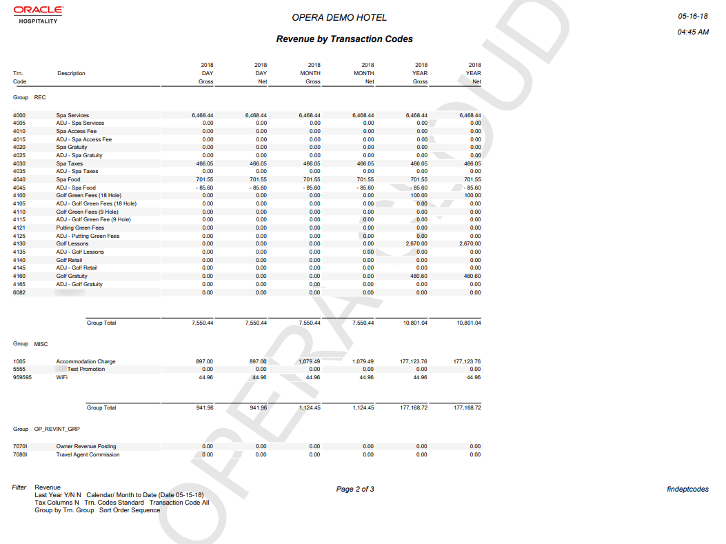 The report page 2 image shows the following columns: Trn. Code, Description, Day Gross, Day Net, Month Gross, Month Net, Year Gross, and Year Net. The report page 2 image shows the following columns: Trn. Code, Description, Day Gross, Day Net, Month Gross, Month Net, Year Gross, and Year Net.