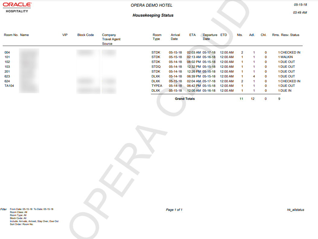 The report image shows information such as the room number, name on the reservation, room type, ETA, ETD, how many persons, and the reservation status. The report image shows information such as the room number, name on the reservation, room type, ETA, ETD, how many persons, and the reservation status.