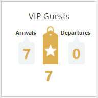This image shows VIP Guests.