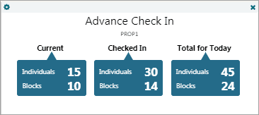 This figure shows the Advance Check In tile and its Current, Checked In, and Total for Today link areas. This figure shows the Advance Check In tile and its Current, Checked In, and Total for Today link areas.