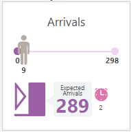 This image shows Arrivals. This image shows Arrivals.
