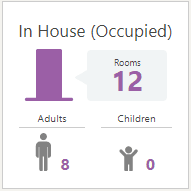 This image shows In House. This image shows In House.