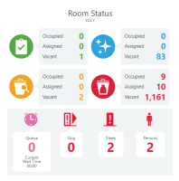 This image shows Room Status. This image shows Room Status.