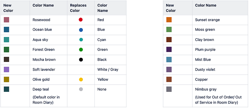 Two tables - the first table lists the new colors and names that replace the existing; the second table lists the additional new colors.