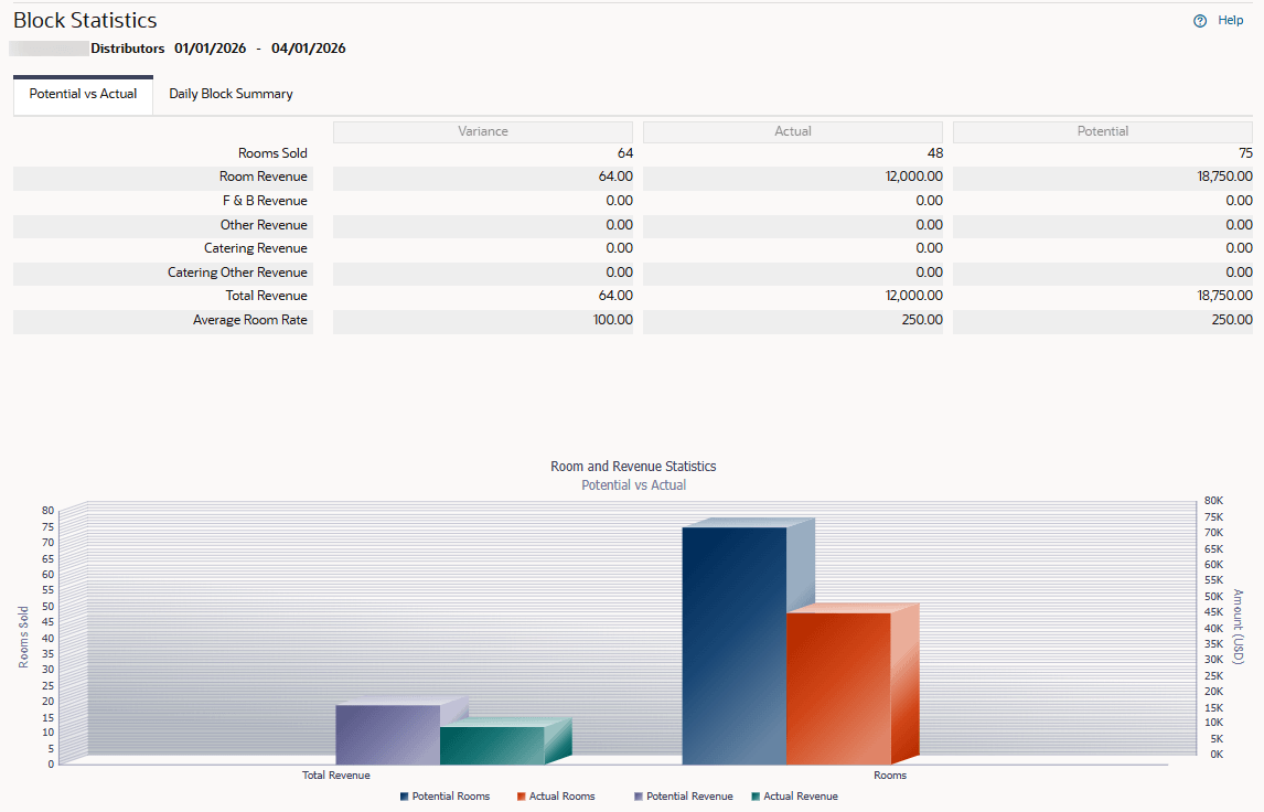 Block Statistics Display Updated screen. Block Statistics Display Updated screen.