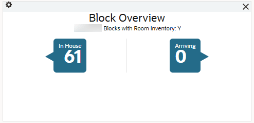 Block Overview dashboard tile showing counts for Blocks with Room Inventory = Y. Block Overview dashboard tile showing counts for Blocks with Room Inventory = Y.