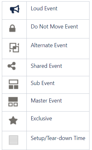 This image shows the events and symbols associated with the events. This image shows the events and symbols associated with the events.
