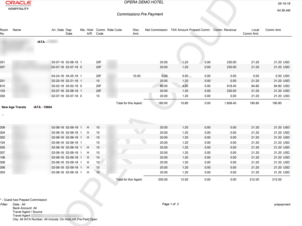Report columns are Room No., Name, Arr. Date, Dep. Date, Nts.Hold A/R, Comm. Code, Rate Code, Disc. Amt., Net Commission, TAX Amount, Prepaid Comm., Comm. Revenue, Local Comm. Amt., Comm.Amt., and shows subtotals by travel agent and IATA.