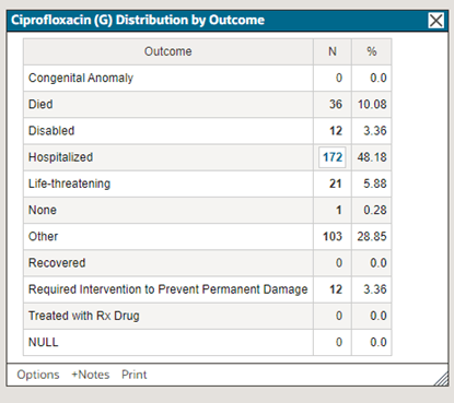 Each case can be counted for multiple rows. Each case can be counted for multiple rows.