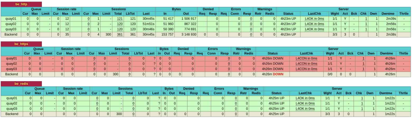 backend-headings