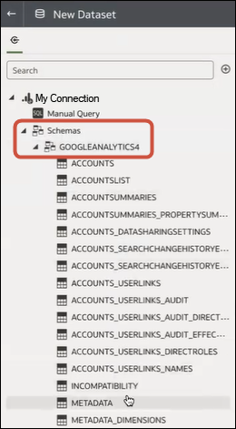Description of google-analytics-schemas.png follows