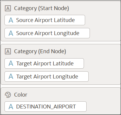 Description of maps_dynamlines_layercat_latlong.png follows