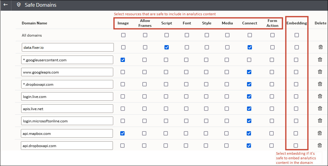 Safe Domains page
