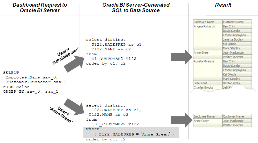 Description of data-sec-1.gif follows