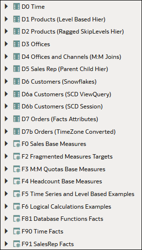 Description of sm-design-logical-table-labels.png follows Description of sm-design-logical-table-labels.png follows