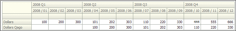 Description of timeseries-1.gif follows Description of timeseries-1.gif follows