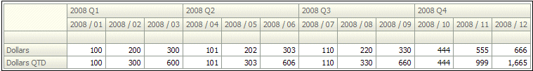 Description of timeseries-2.gif follows