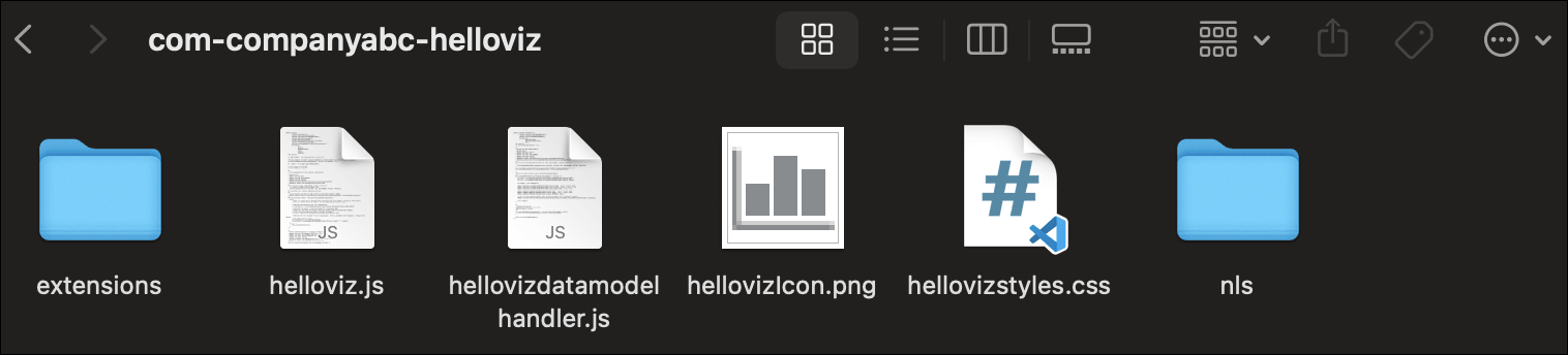Description of mac-skeleton-viz-folder-structure.png follows Description of mac-skeleton-viz-folder-structure.png follows