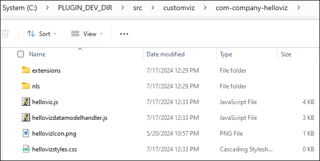Description of windows-skeleton-viz-folder-structure.png follows