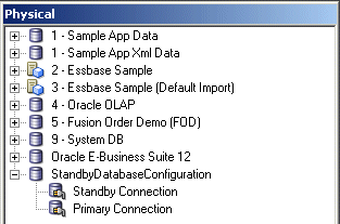 Description of standby_db_config.gif follows