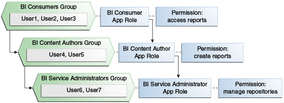 Description of bigfx-dt-007-biesc-jd-002.png follows Description of bigfx-dt-007-biesc-jd-002.png follows