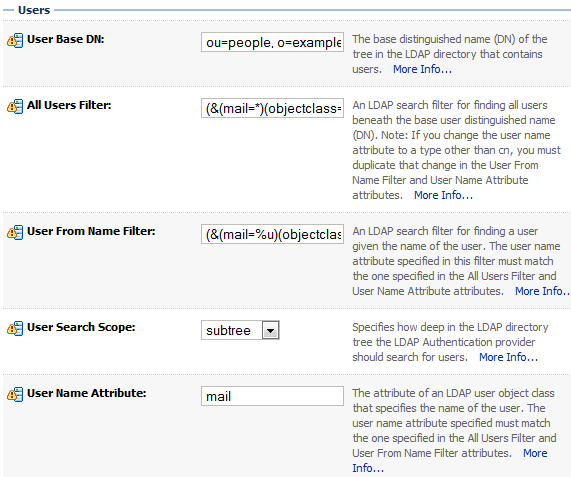 Description of oid.gif follows Description of oid.gif follows