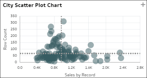 Description of autoinsights-08.png follows