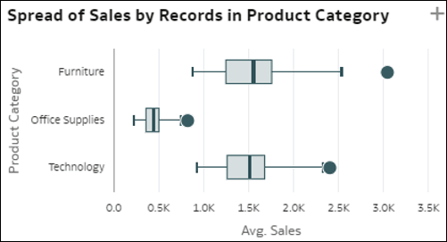 Description of autoinsights-21.png follows