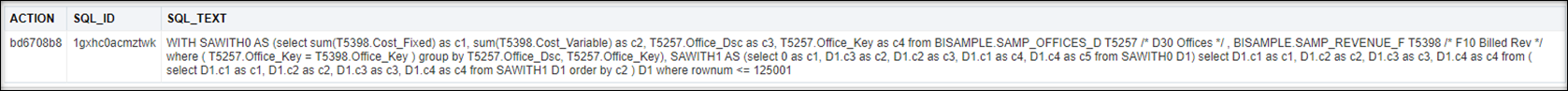 Description of ceal-usage-tracking-logical-table-query-ten.jpg follows
