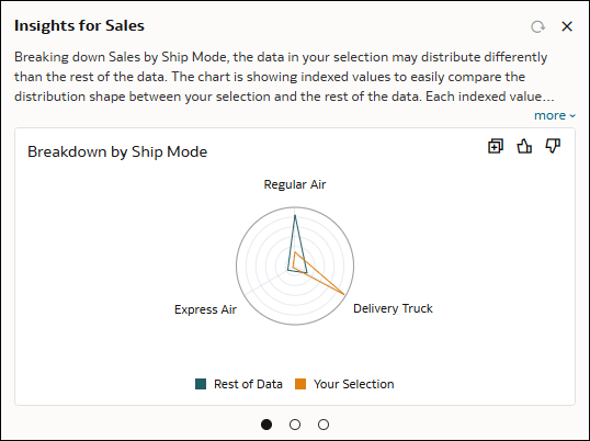 Description of ci-breakdown-example-3.png follows