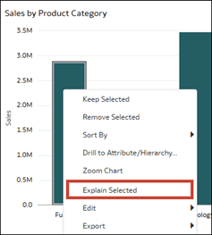 Description of ci-explain-selected.png follows