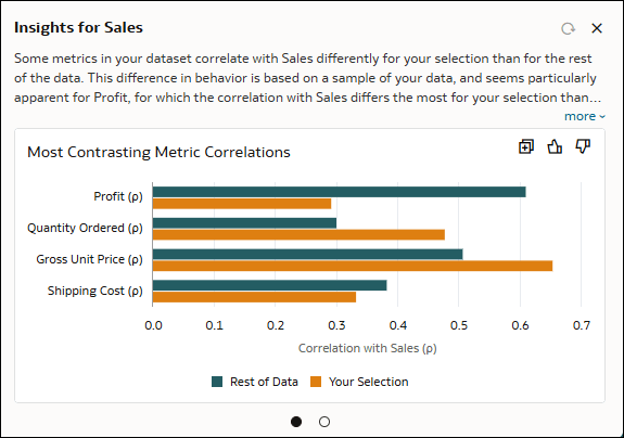 Description of ci-metric-correlation-example.png follows
