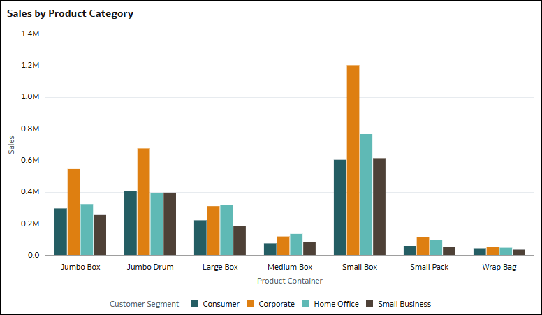 Description of column_swap_example3.png follows Description of column_swap_example3.png follows