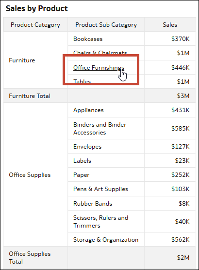 Description of data-actions-show-table-hyperlinks.png follows