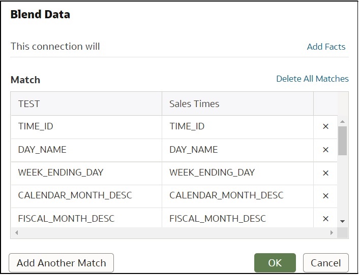Data Blending Dialog