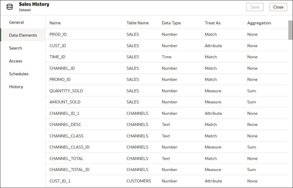 Description of data-data-elements.png follows Description of data-data-elements.png follows