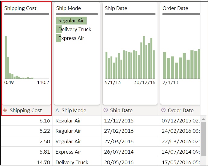 Description of data-editor-insights-data-preview.jpg follows Description of data-editor-insights-data-preview.jpg follows