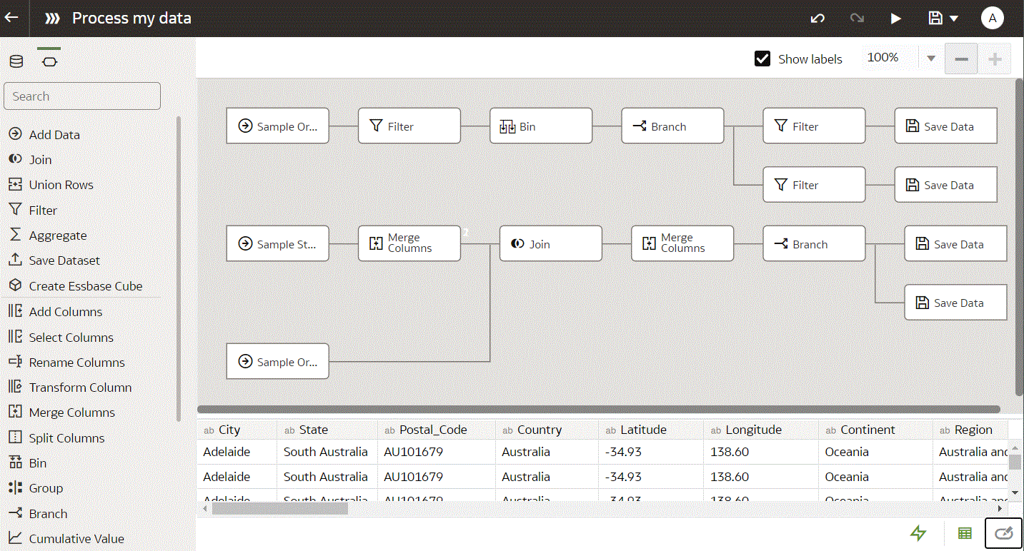 Data flow editor