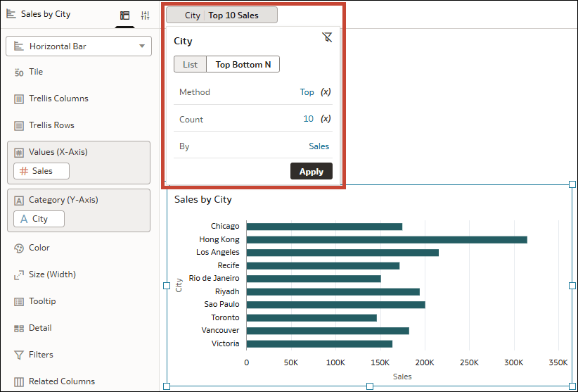 Description of filters_topbottomn_salesbycity.png follows