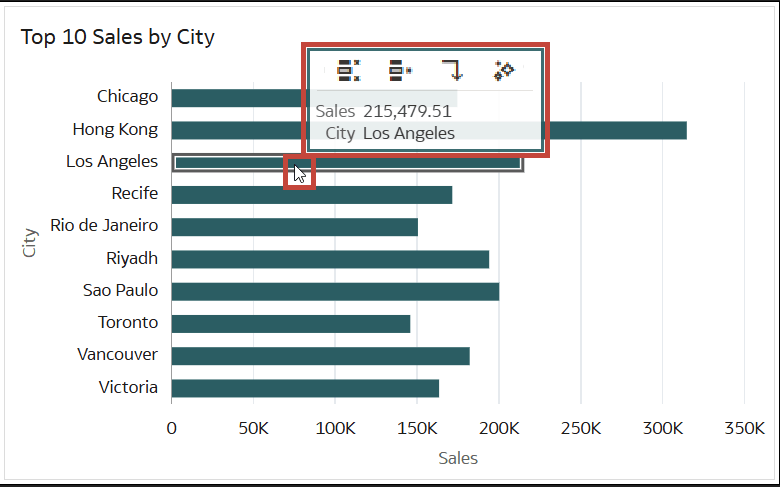 Description of interactive-tooltip-dialog-exp.png follows Description of interactive-tooltip-dialog-exp.png follows