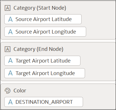 Description of maps-dynamlines-layercat-latlong.png follows Description of maps-dynamlines-layercat-latlong.png follows