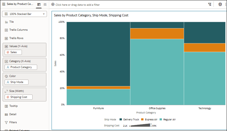 Description of mekko-chart-example.png follows Description of mekko-chart-example.png follows