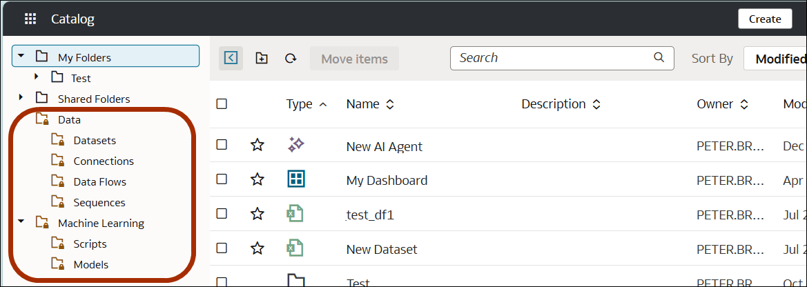 Description of onecat-tmp-folders.png follows Description of onecat-tmp-folders.png follows