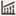 Overlay Chart icon
