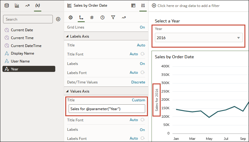 Parameter in axis label Parameter in axis label