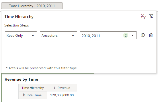 Description of selection-steps-lvlhierarchy-ex-ancestors.png follows