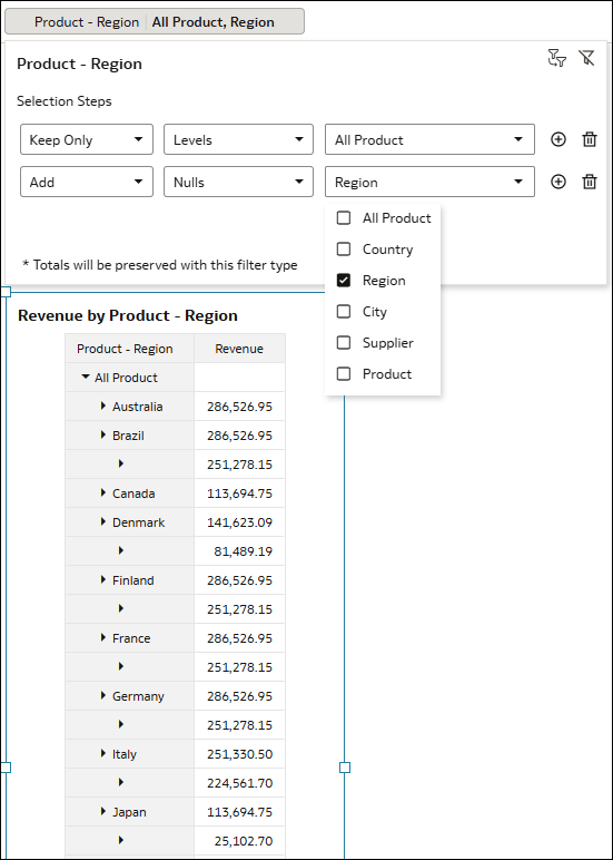 Description of selection-steps-lvlhierarchy-ex-nulls2.png follows